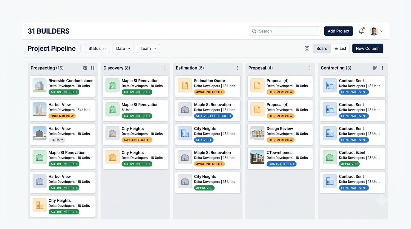 A project pipeline board interface with columns of project cards, each showing a thumbnail, a unit count and a coloured status label.
